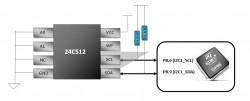 Wiring Diagram of STM32F4xx with 24C512