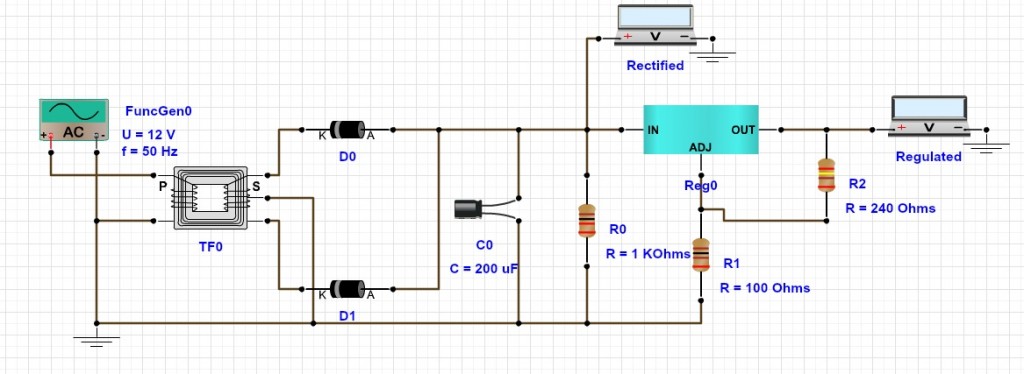 docircuits