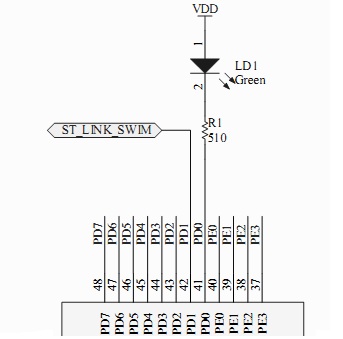 STM8S Discovery LED connected to PD0