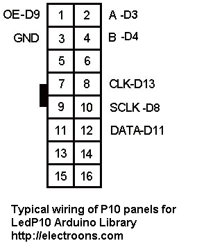 p10 Wiring LedP10 Arduino Library